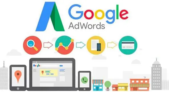 武汉珠海Google海外推广