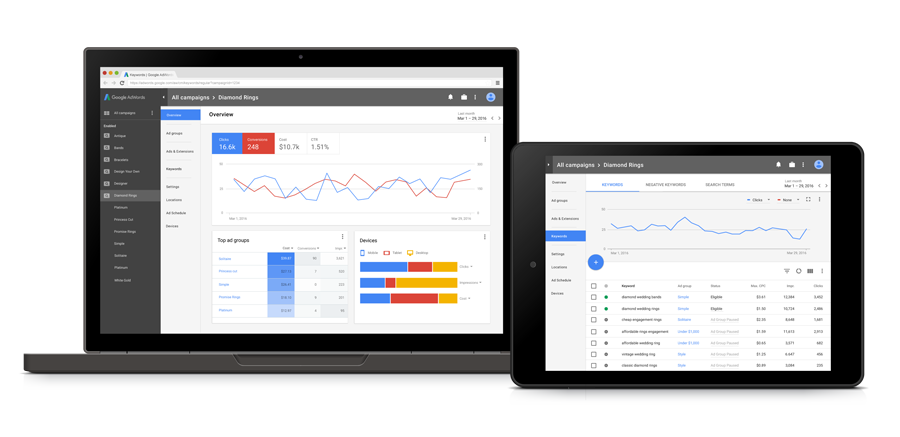 武汉谷歌广告投放  第3张